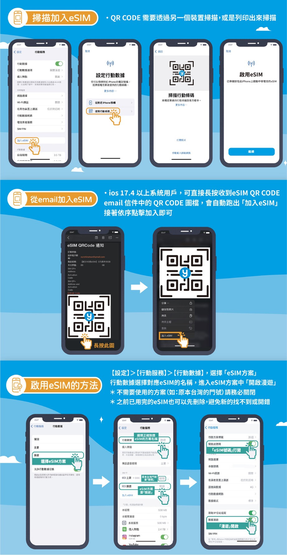 ios.android介紹圖片