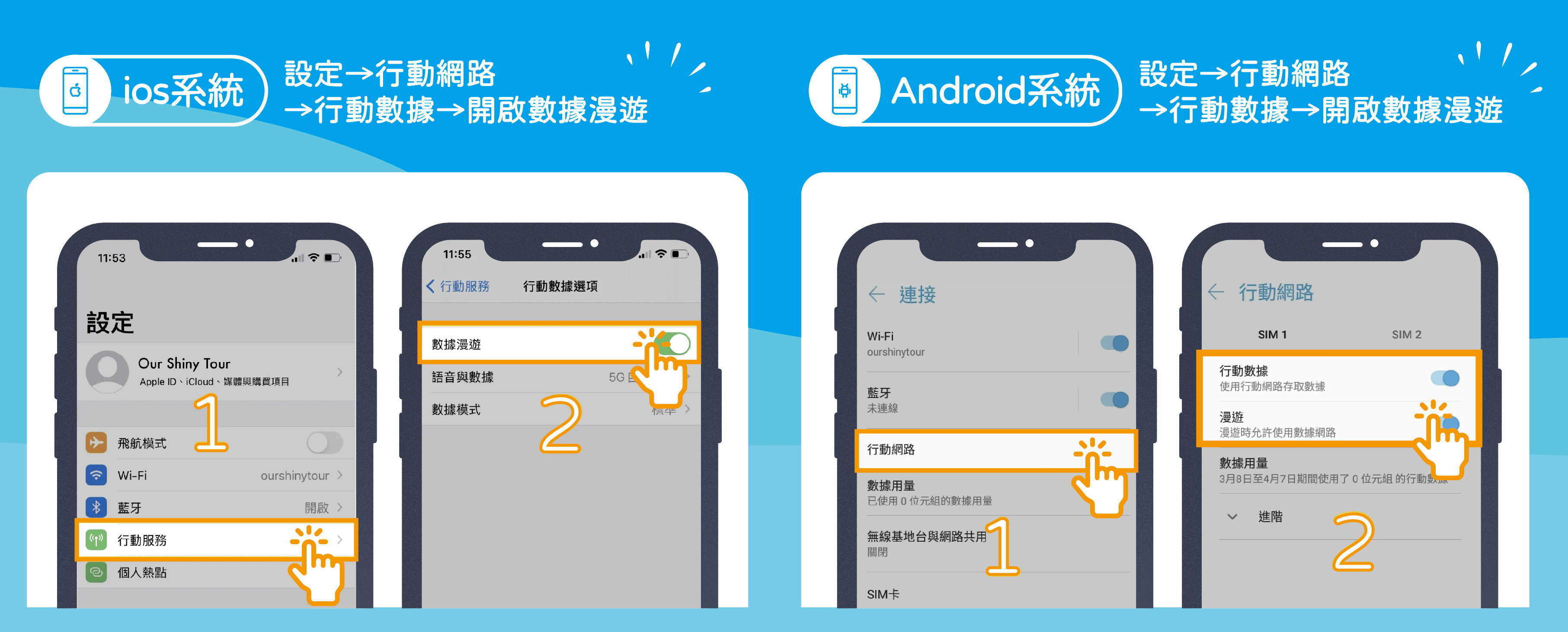 ios.android介紹圖片